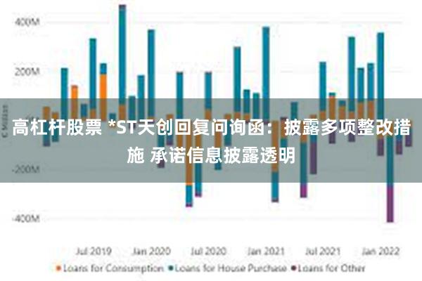 高杠杆股票 *ST天创回复问询函：披露多项整改措施 承诺信息披露透明