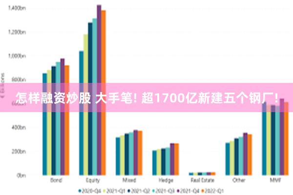 怎样融资炒股 大手笔! 超1700亿新建五个钢厂!