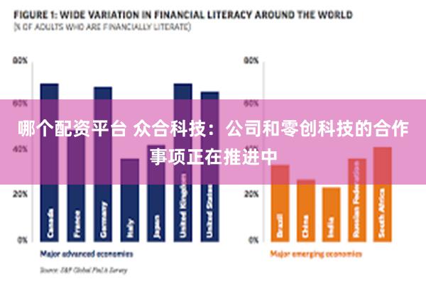 哪个配资平台 众合科技：公司和零创科技的合作事项正在推进中