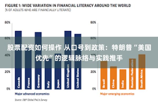 股票配资如何操作 从口号到政策：特朗普“美国优先”的逻辑脉络与实践推手