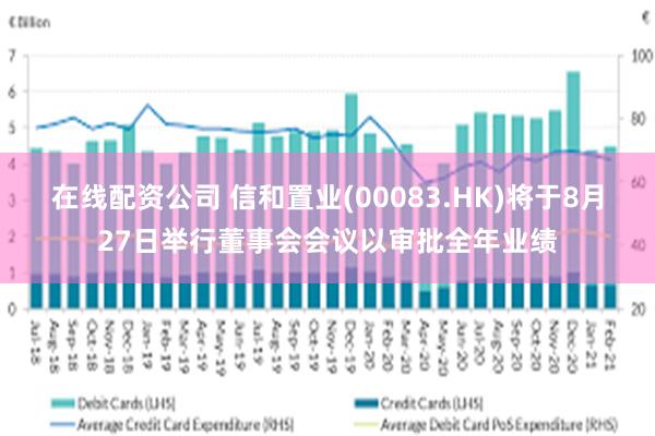 在线配资公司 信和置业(00083.HK)将于8月27日举行董事会会议以审批全年业绩