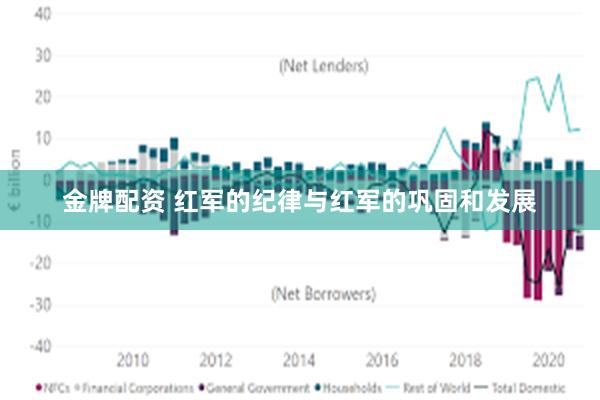 金牌配资 红军的纪律与红军的巩固和发展