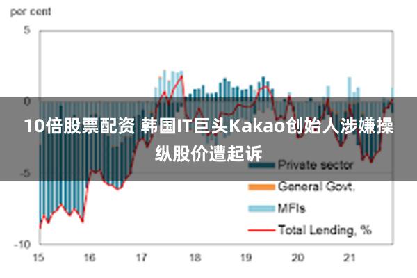 10倍股票配资 韩国IT巨头Kakao创始人涉嫌操纵股价遭起诉