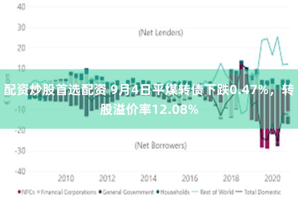 配资炒股首选配资 9月4日平煤转债下跌0.47%，转股溢价率12.08%