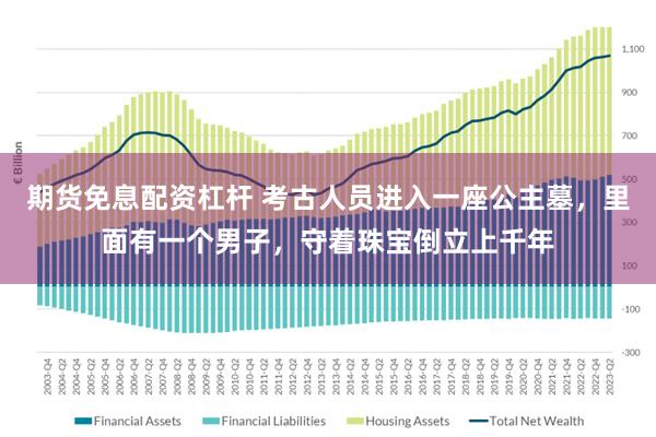 期货免息配资杠杆 考古人员进入一座公主墓，里面有一个男子，守着珠宝倒立上千年