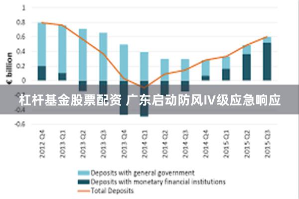 杠杆基金股票配资 广东启动防风Ⅳ级应急响应