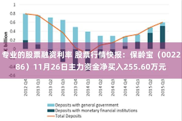 专业的股票融资利率 股票行情快报：保龄宝（002286）11月26日主力资金净买入255.60万元