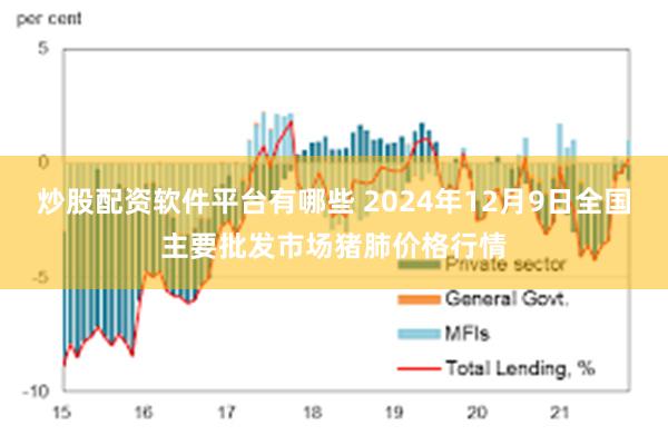 炒股配资软件平台有哪些 2024年12月9日全国主要批发市场猪肺价格行情