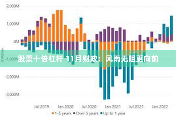 股票十倍杠杆 11月财政：风雨无阻更向前