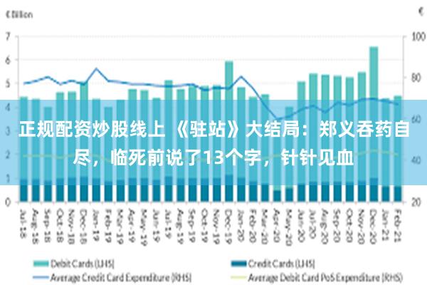 正规配资炒股线上 《驻站》大结局：郑义吞药自尽，临死前说了13个字，针针见血