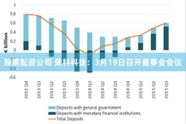 股票配资公司 荣科科技：3月19日召开董事会会议